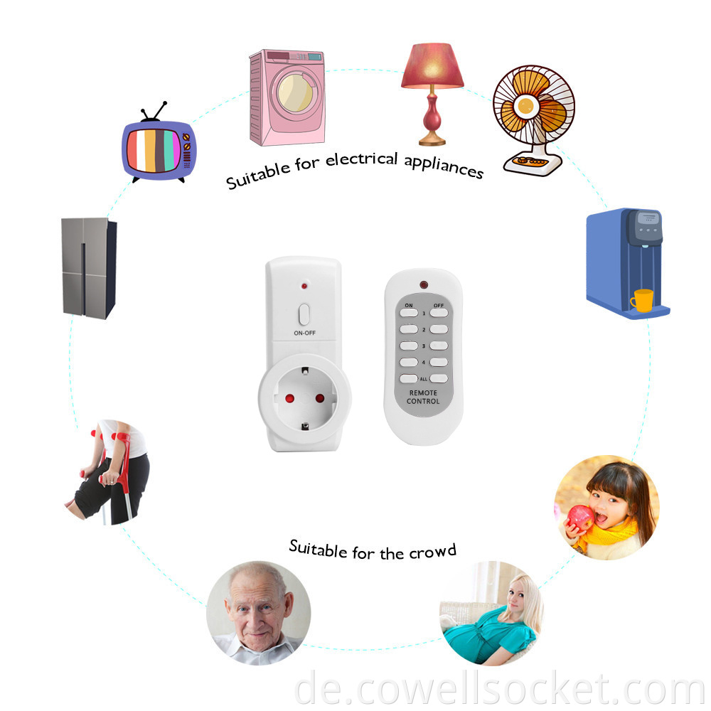 Common Household Appliances Of Remote Control Socket